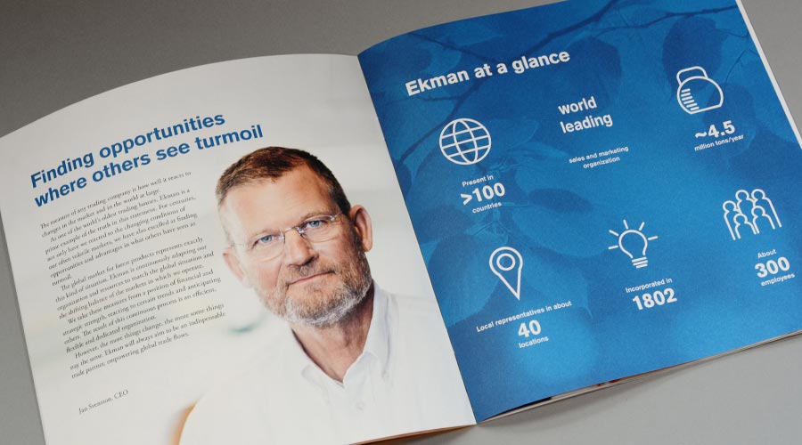 Ekman i korthet i  Ekman varumärkesplattform